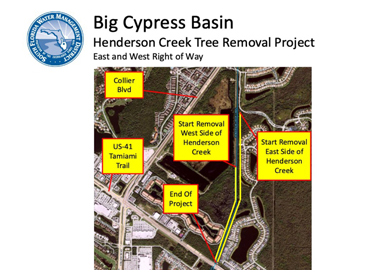 Click for map of Henderson Creek Tree Project