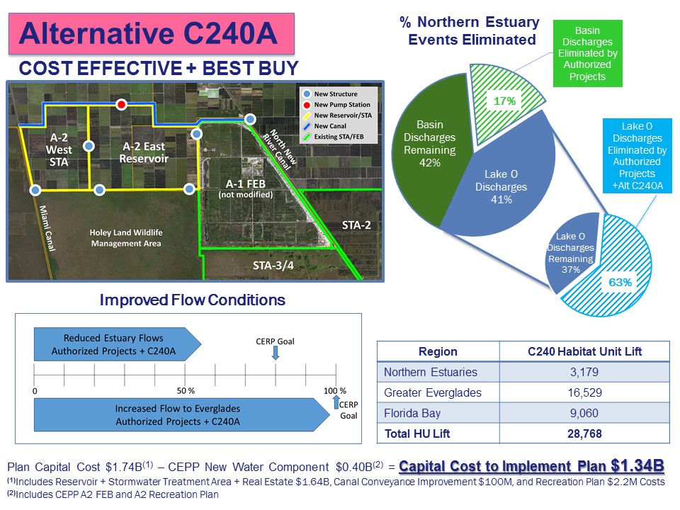 EAA Storage Reservoir Project Alternative C240A (JPG) South Florida